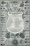LoftisDiamonds_AmericanMonthlyReviewofReviews101902wm